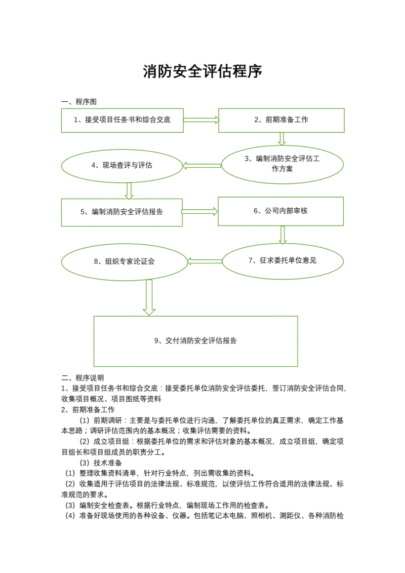 消防安全制度是每个单位必须重视的重要内容，如何建立和完善这些制度？让我们通过一个真实案例来探讨。